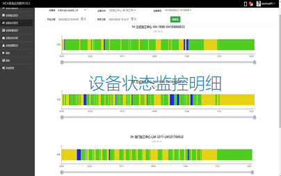 MDA機器管理システム