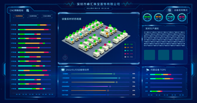 MDA機器管理システム